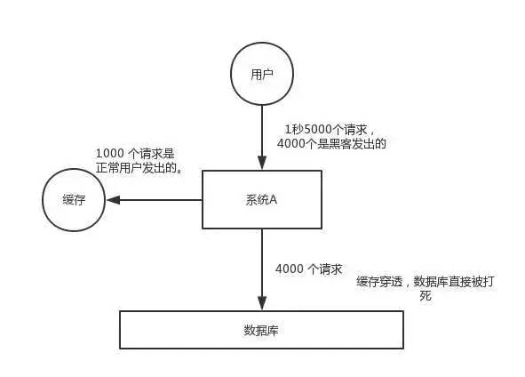 截图-1659445834613