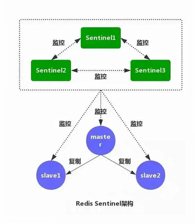 截图-1659447053476